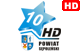 KANAŁ 10 SESJA POWIAT HD